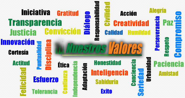 VALORES