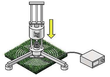 pasto sintetico professionalturf